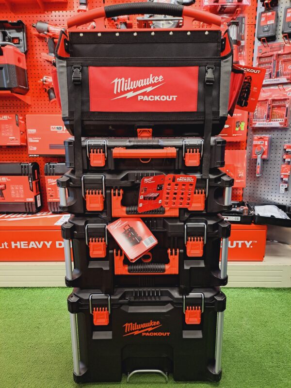 Milwaukee Power and Garden Tools - Image 4